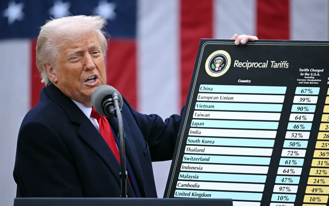 Trumps 20% import Tariffs