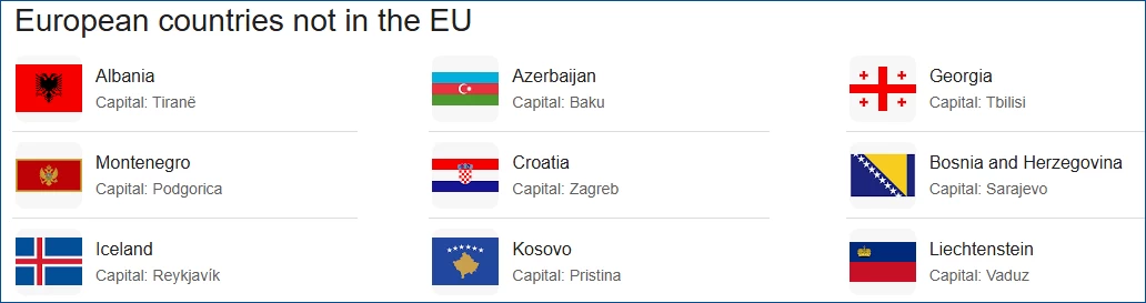 Euro countries not in the EU